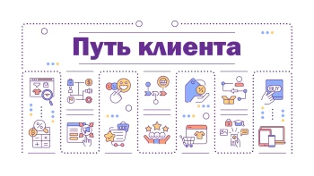 Как предоставлять профессиональные услуги и удерживать клиентов