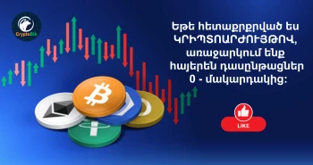 CryptoBik